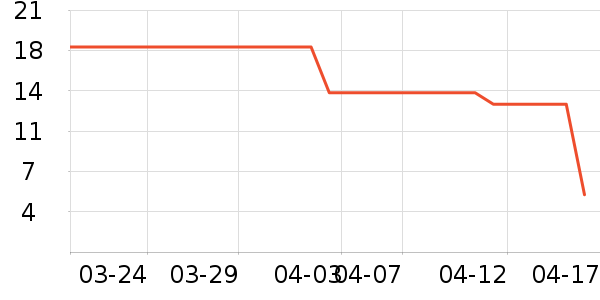 �ձ�������������ʷ�۸�