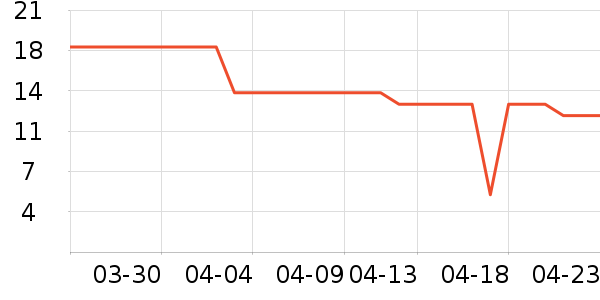 �ձ�������������ʷ�۸�