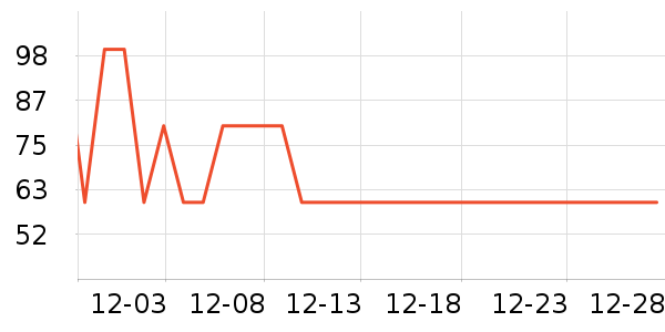 ��ϣ��ţ��/��Ʒ��ʷ�۸�