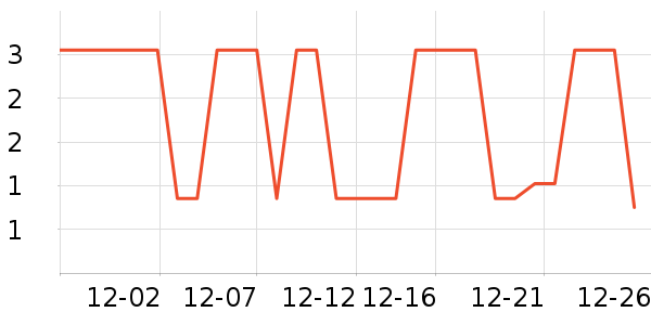 ����Ʒ�Ƴ���Ҿ���Ʒ��ʷ�۸�