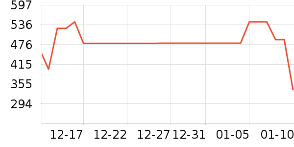 ʥ�����˶�Ь��ʷ�۸�