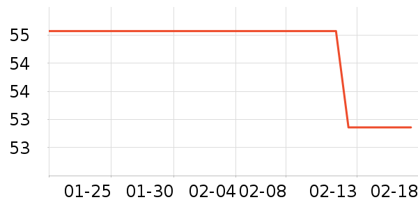 ���հڼ���ʷ�۸�