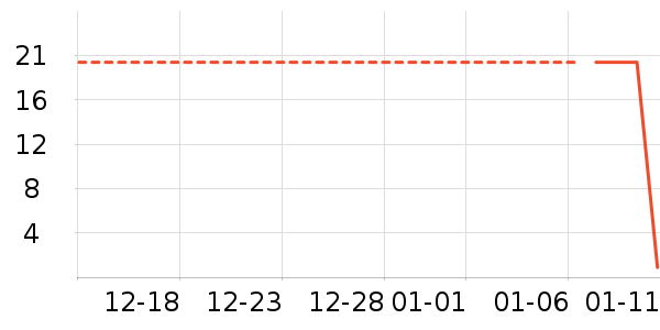 С¹����������ʳ��ʷ�۸�