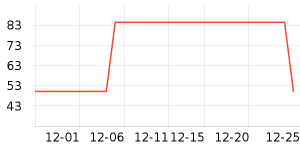 ��ɡ/�����ʷ�۸�