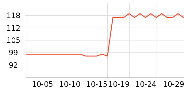 �������������ʷ�۸�