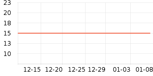 ��Ȼ������������ʷ�۸�