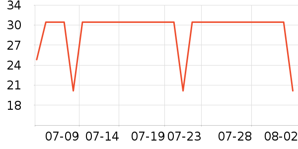 ����ֽ��ʷ�۸�