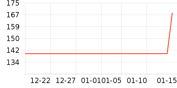 ����Ʒ���ʻ���ʷ�۸�