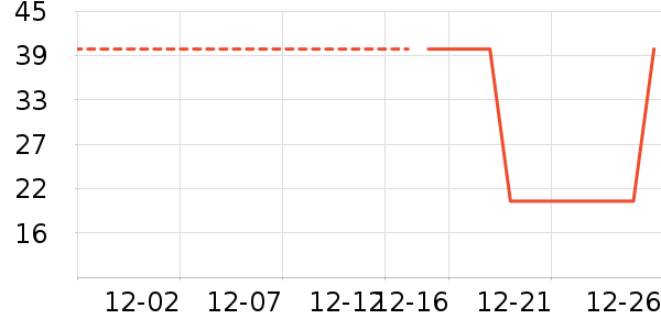 ����·Ůʽţ�п�/���п�/�̿���ʷ�۸�