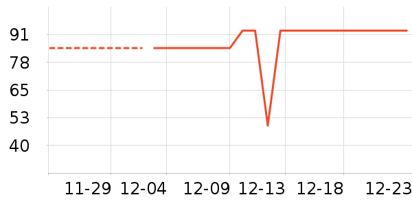 ��ӡ��Ʒ����/������ʷ�۸�