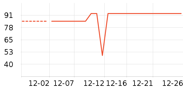 ��ӡ��Ʒ����/������ʷ�۸�