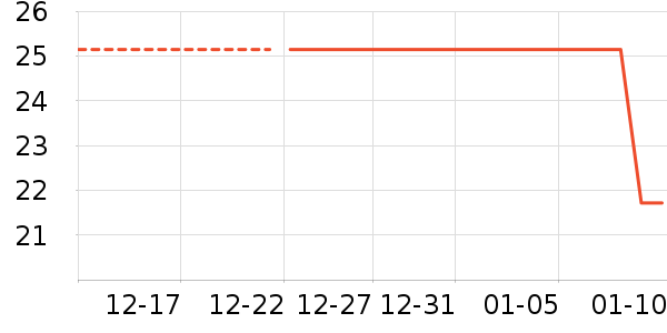 �ٲ�ζ����Ʒ��ʷ�۸�