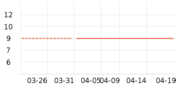 ����������ʷ�۸�