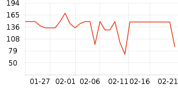 �ٲ�ζ����Ʒ��ʷ�۸�