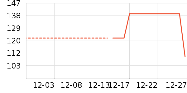 �˶��п�/������ʷ�۸�