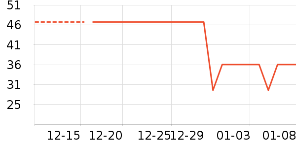 �ټ�����Ĥ������ʷ�۸�