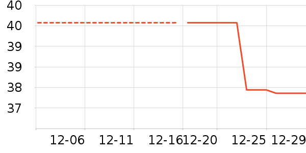 ����������ʷ�۸�