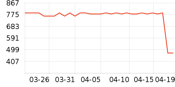 ����˫�����ʷ�۸�