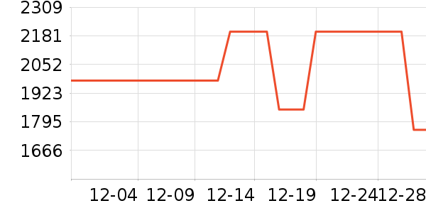 NEATMAX��ˮ����ʷ�۸�