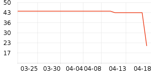 ����Ʒ����װ/�����װ/��̨��װ��ʷ�۸�