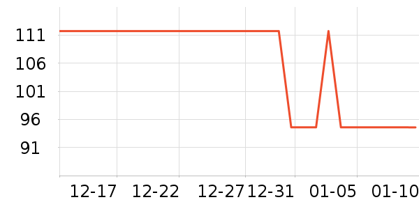 ���´�������/������/��ҩ����ʷ�۸�