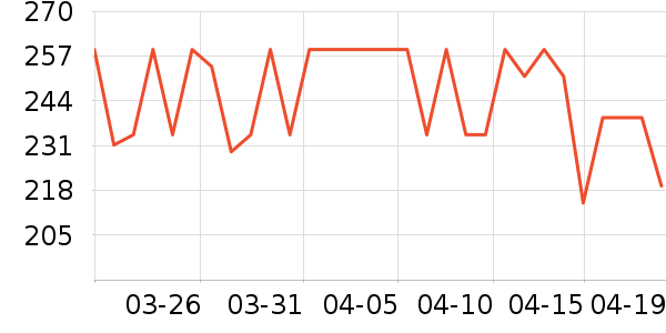 ��̤����Ь����ʷ�۸�