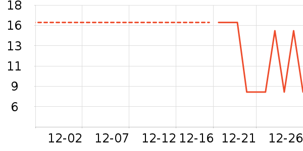 �Ȳ��Ȳ�����������ʷ�۸�