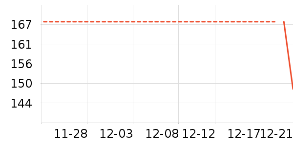 ��Ѱ����/��/̨��ʷ�۸�