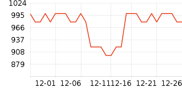 ��С·���ż�/��̨/���ĸ���ʷ�۸�