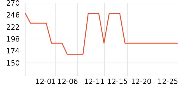 �ܴ�����������/����/������ʷ�۸�