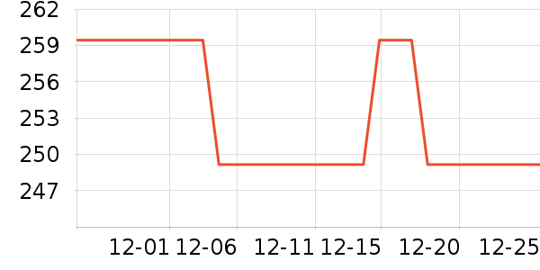 С�������ֻ���ʷ�۸�