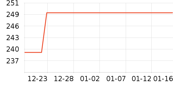 ����Ʒ��ɳ����ʷ�۸�