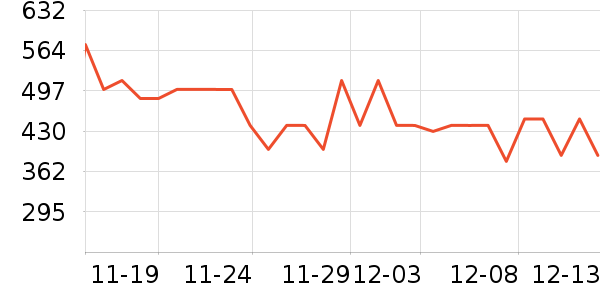 ̹����Ůʽ���޷���ʷ�۸�