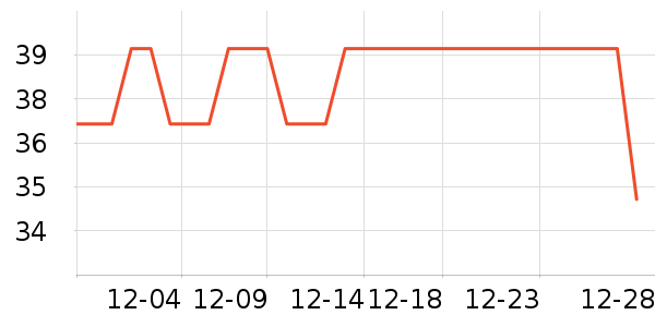 ���/������ʷ�۸�