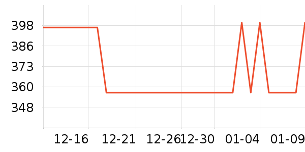 �����и�װ��ʷ�۸�