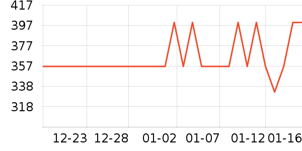 �����и�װ��ʷ�۸�