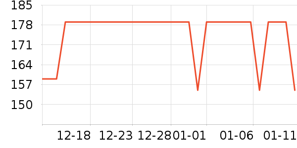 ʮ�½ᾧ�и�װ��ʷ�۸�