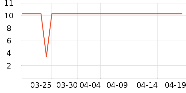 �۽�/����/������ʷ�۸�