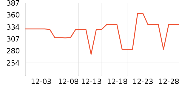 �Ϳ��˶�Ь��ʷ�۸�