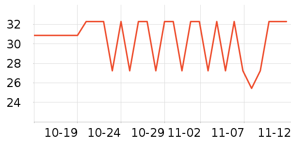 ɽ����Թ�����ʷ�۸�