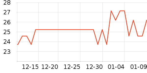 �����������ʷ�۸�