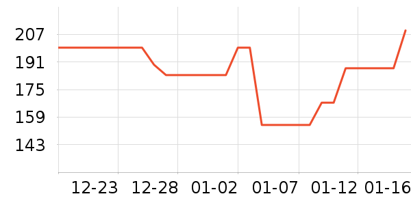 ϴԡ��Ʒ��ʷ�۸�