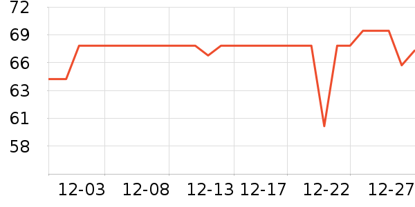 Ʒʤ���/�������ʷ�۸�