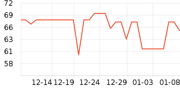 Ʒʤ���/�������ʷ�۸�