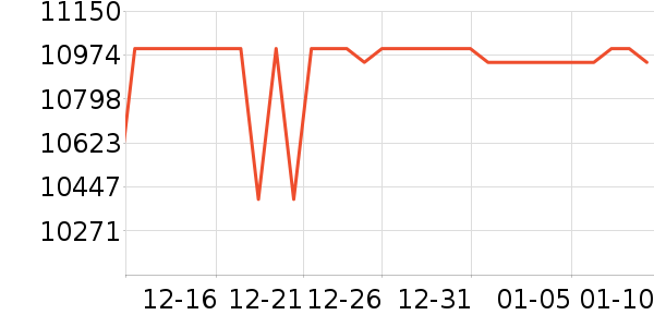 Ӱ���Կ���ʷ�۸�