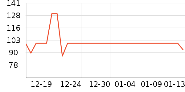 ������������ʷ�۸�