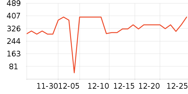 �����Ű���/��������ʷ�۸�