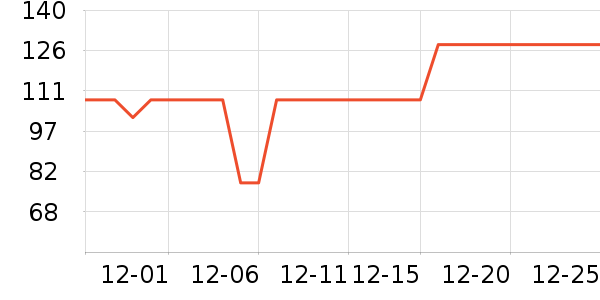 ���������ʷ�۸�