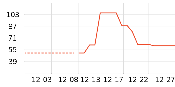 MJ STYLEŮʽ����/������ʷ�۸�