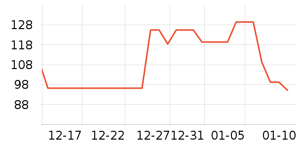 �Ϲ�԰��ʳ��ζ��ʷ�۸�